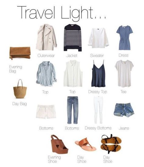 This is s great guide to keeping it light when you travel and still having everything you need. Travel Capsule, Pack Light, Mode Casual, Stil Inspiration, Travel Wardrobe, Jairzinho, Packing Light, Travel Light, Clothes And Accessories