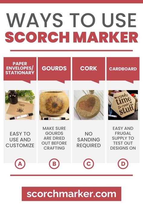 Scorch Marker isn't just for wood! We've tried out multiple surfaces with the Scorch Marker just to see if they'd work! What we found was you can actually use the Scorch Marker on 7 different surfaces including cardboard, cork, and more! Start creating truly unique gift ideas right now! Scorch Marker Projects, Wood Scorching, Scorch Pen, Marker Projects, Burning Artwork, Scorch Marker, Gourds Diy, Appalachian People, Beginner Wood Burning