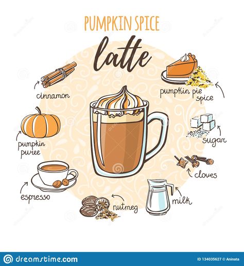 Delicious pumpkin spice latte #pumpkinspice #illustration #receipe #autumn #latte #beverage Pumpkin Spice Latte Recipe, Pumpkin Spiced Latte Recipe, Recipe Drawing, Fall Mood Board, Cookie Business, Sugar Pumpkin, Pumpkin Latte, Latte Recipe, Autumn Activities