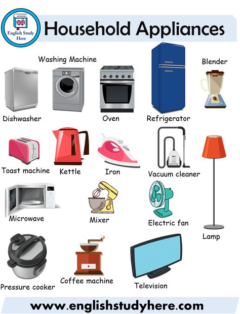 Household Appliances Names | English Study Here House Hold Appliances, House Appliances List, Conversational English, Compound Words, Grammar And Vocabulary, Electrical Appliances, Learn English Vocabulary, English Vocabulary Words Learning, English Language Learning