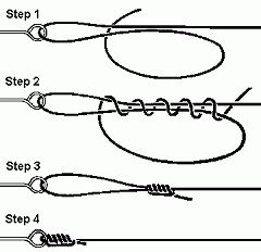 Knot Tying Instructions, Fly Fishing Knots, Fishing Hook Knots, Hook Knot, Survival Fishing, Knot Tying, Fly Fishing Tips, Sailor Knots, Striped Bass