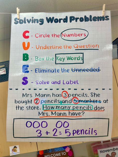 Multiplication Mastery Tracker, 2nd Grade Math Strategies Posters, Cubes Anchor Chart, Math Posters Elementary, 3rd Grade Math Anchor Charts, Cubes Math Strategy, Math Anchor Chart, Teaching Math Strategies, Math Word Walls