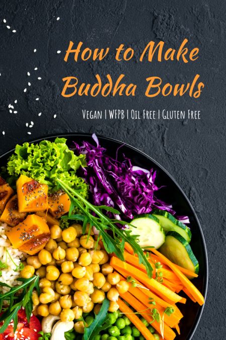 Learn how to make simple and easy plant based Buddha Bowls! Here are tons of ideas for healthy vegan recipes that you can mix and match for an infinite number of combinations. These are perfect for meal prep and gluten free. Can be made with lots of different veggies and cuisines like Mediterranean, Greek, Mexican, Thai, Indian, and more. Make your base with brown rice, quinoa, or sweet potato, add beans or tofu and veggies,then top it off with a delicious oil free dressing or sauce. #buddh Plant Based Buddha Bowl, Oil Free Dressing, Tofu And Veggies, Eat To Live Diet, Vegan Bowl Recipes, Nutritarian Diet, Buddha Bowls Recipe, Healthy Vegan Recipes, Vegan Buddha Bowl