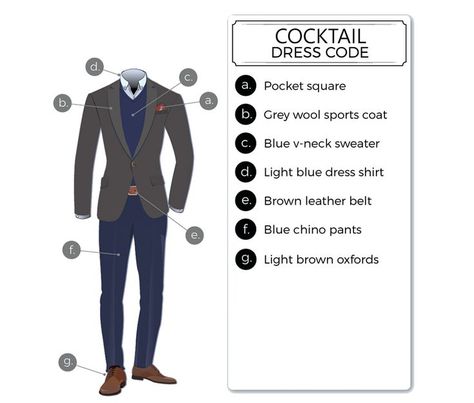 Cocktail Party Outfit Men Night, Party Outfit Men Night, Cocktail Party Outfit Men, Dress Etiquette, Dress Code Guide, Cocktail Dress Code, Party Dress Codes, Formal Attire For Men, Formal Wedding Attire