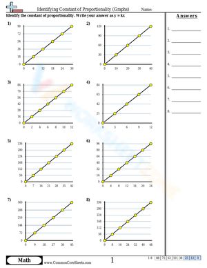 Every worksheet consists of eight problems that require utilizing a graph to determine the constant of proportionality. #Grade-7 #Grade-8 #Grade-9 Constant Of Proportionality, Grade 9, Grade 7, Grade 8, Coding