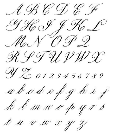 Font Tato, Tattoo Fonts Alphabet, Tattoo Fonts Cursive, English Calligraphy, Pointed Pen Calligraphy, Alphabet Style, Men Tattoos, Cursive Alphabet, Copperplate Calligraphy