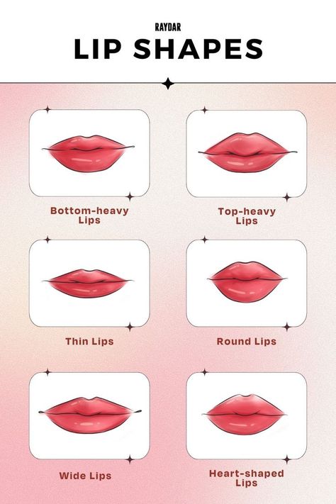 Skip the makeup mishaps by understanding your lip shape. No more second-guessing—learn how to identify your shape and the tricks that make your lips stand out. Get the details here. Full Heart Shaped Lips, Heart Shaped Lips, Second Guessing, Lip Shapes, Full Lips, How To Make Your, Makeup Tips, Heart Shapes, Lips