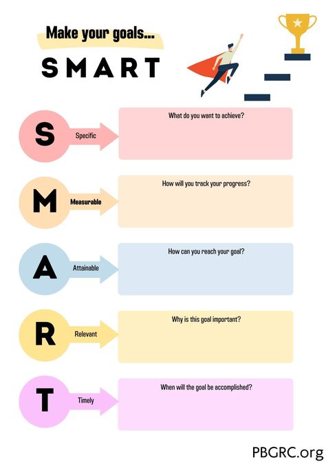 Smart Goals Template Free Download How To Achieve Your Dreams, Smart Goals Worksheet Free Printable, How To Achieve Your Goals, Setting Goals Worksheet, One Team One Goal, Mom Planner Printables Free, Smart Goal Template, Goals Chart, God Restores