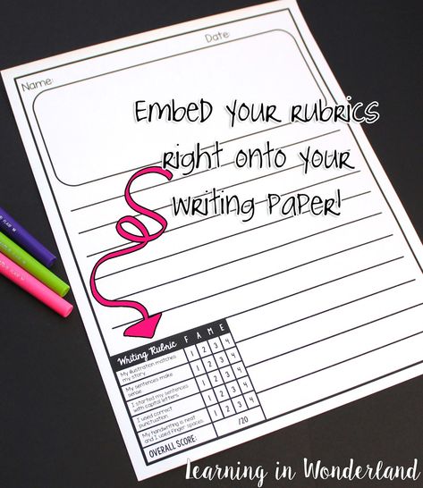 Proficiency Scales, Second Grade Writing, Writing Samples, Writing Conferences, 5th Grade Writing, Third Grade Writing, 3rd Grade Writing, 2nd Grade Writing, Ela Writing