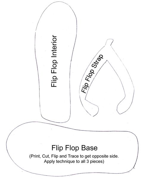 Flip Flop Pattern Template Flip Flop Template, Flip Flop Cards, Flip Flop Craft, Applique Templates, Bantal Sofa, Summer Cards, Sewing Appliques, Applique Patterns, Mug Rugs