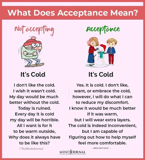 Accepting No, Acceptance Activities For Kids, Psychology Charts, Accepting Emotions, Acceptance Mindset, Practicing Acceptance, Control Anger Quotes, Emotional Acceptance, How To Control Anger