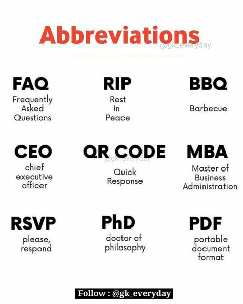 Abbreviations In English, Learning English Grammar, Rinku Singh, English Transition Words, Study Flashcards, Computer Basic, Amazing Facts For Students, Grammar Vocabulary, General Knowledge Book