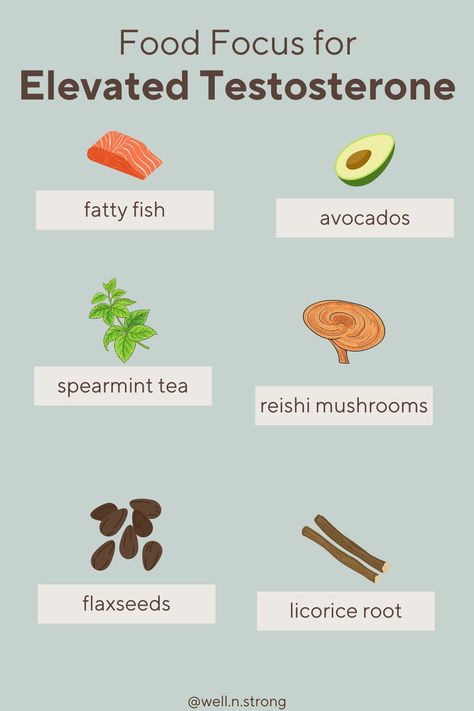 Here's a few foods to reduce testosterone . . . Spearmint Tea, High Testosterone, Reishi Mushroom, Fatty Fish, Licorice Root, Women's Health, Flax Seed, Licorice, Womens Health