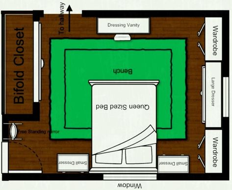 Square Bedroom Ideas, Narrow Basement Ideas, Rectangular Bedroom, Small Bedroom Layout Ideas, Bedroom Layout Ideas, Bedroom Layout Design, Narrow Bedroom, Small Bedroom Layout, Bedroom Furniture Layout