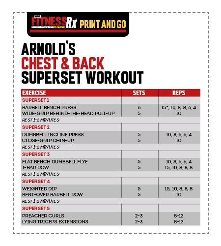 Arnold Blueprint, Back Superset Workout, Grow Chest, Back Superset, Superset Chest, Arnold Schwarzenegger Workout, Gym Programs, Arnold Workout, Superset Workout