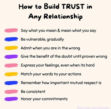 How To Work Through Trust Issues, How To Trust People Again, How To Trust People, Self Trust, Change Bad Habits, Conversation Starters For Couples, Relationship Lessons, Relationship Advice Quotes, Relationship Psychology