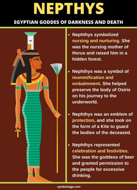 List of symbolic meanings of Nephthys. Goddess Of Darkness, Starověký Egypt, Kemetic Spirituality, Hidden Forest, Egyptian Deity, African Goddess, Gods Of Egypt, Ancient Egyptian Gods, Ancient Egypt Art