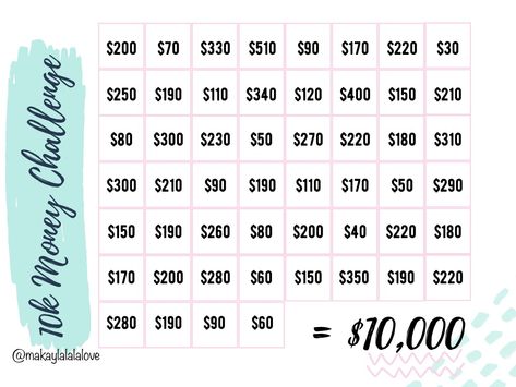 10k Money, 10k Savings, Money Challenges, Envelope Challenge, Saving Money Chart, Money Chart, Savings Goal, Money Printables, Money Saving Methods