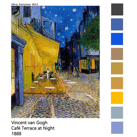 Vincent Van Gogh Color Palette, Van Gogh Colour Palette, Van Gogh Color Palette, Starry Night Color Palette, Van Gogh Palette, Cdp Background, Color Theory Painting, Van Gogh Aesthetic, Color Wheel Projects