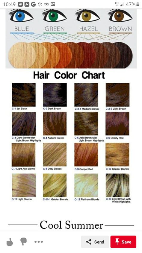 Hair Color For Eye Color, Hazel Brown Hair Color, Hazel Brown Hair, Hair Theory, Balayage Hair Brunette Long, Brown Hair Color Chart, Fall Hair Color Ideas, Color Ideas For Blondes, Hair Color Ideas For Blondes