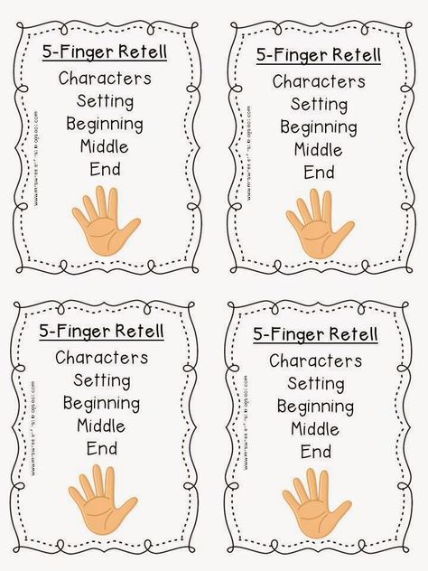 Mrs. Wheeler's First Grade Tidbits: Five Finger Retell Kindergarten Comprehension Activities, Five Finger Retell, Guided Reading Lesson Plan Template, Kindergarten Comprehension, Guided Reading Lesson Plans, Readers Notebook, Kindergarten Anchor Charts, High School Art Lesson Plans, Guided Reading Lessons