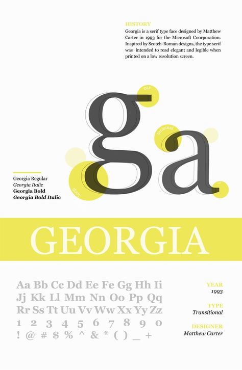 Georgia Font Georgia Font, Typeface Poster, Matthew Carter, Type Poster, Poster Fonts, Typographic Poster, Type Posters, Mood Board Inspiration, Bold Fonts