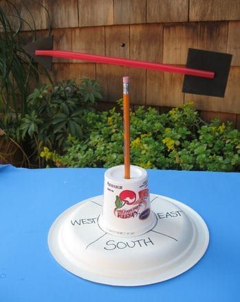 Garden Classroom, Outdoor Challenge, Teaching Weather, Weather Science, Weather Theme, 1st Grade Science, First Grade Science, Wind Vane, Science Tools