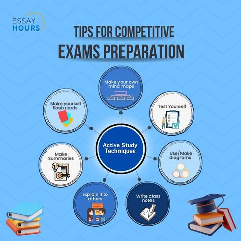 Studying hard is one part of it, but making sure that you take advantage of all the resources available to you will give you an edge over the competition. Studying Hard, Study Abroad Scholarships, Study Strategies, Study Techniques, Exam Prep, Accounting And Finance, Study Skills, Exam Preparation, Study Hard