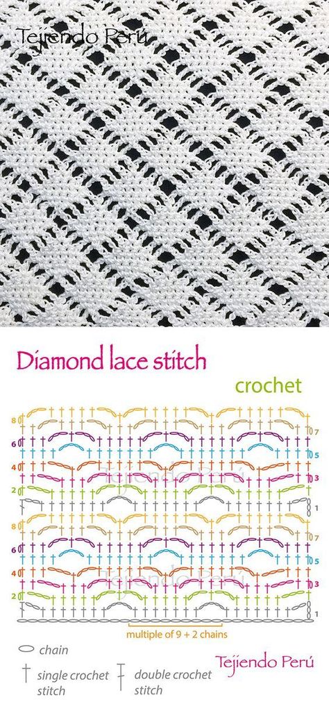 Motif Kait, Virkning Diagram, Lace Baby Blanket, Crochet Stitches Chart, Crochet Stitches Diagram, Crochet Chain, Crochet Lace Pattern, Stitch Crochet, Crochet Motifs