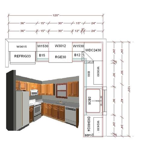 10x10 kitchen ideas | standard 10x10 kitchen cabinet layout for cost comparison Small Kitchen Floor Plans, Kitchen Cabinets Design Layout, Kitchen Cabinet Dimensions, Kitchen Cabinet Sizes, Cabinet Layout, Design De Configuration, 10x10 Kitchen, Kitchen Floor Plan, Kitchen Cabinet Layout