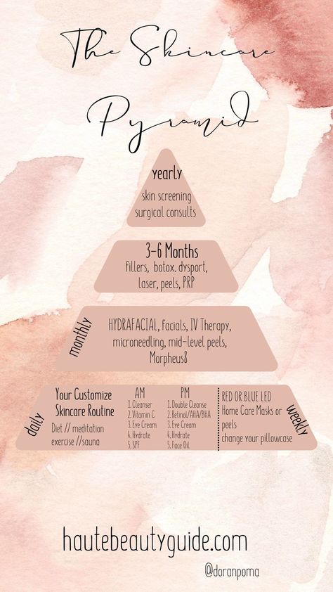 The Skincare Pyramid-How Often To Get Skincare Procedures Haute Beauty Guide Doran @HauteBeautyGuideHow often to get procedures or treatments done are always the top question clients ask me. My general rule is to think of skincare as a pyramid. Dermatologist and surgical consults at the top with your daily skincare routine at the bottom. Here is a quick breakdown of How Often… The post The Skincare Pyramid-How Often To Get Skincare Procedures appeared first on Haute Beauty Guide. Skin Care Pyramid, Skincare Pyramid, Diy Foot Scrub Recipes, Foot Scrub Recipe, Goats Milk Lotion, Daily Skincare Routine, Hair Repair Mask, Combo Skin, Lash Tech