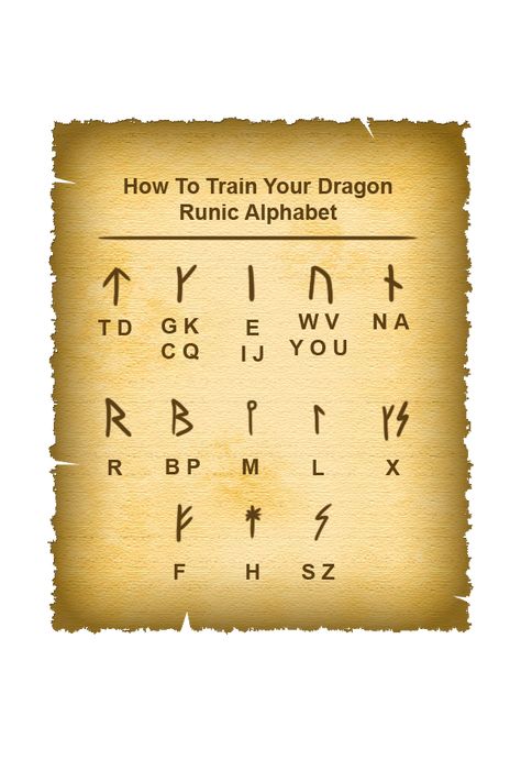 How To Train Your Dragon Alphabet, Httyd Alphabet, Dragon Letters, Dragon Alphabet, Dragons Httyd, Dragon Birthday Parties, Train Dragon, Runic Alphabet, Hiccup And Toothless