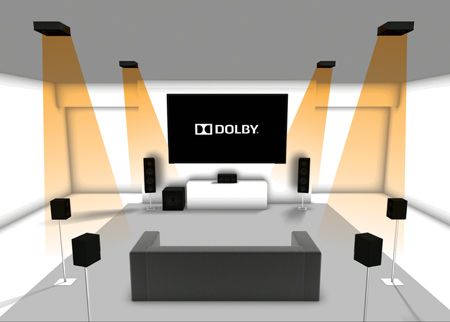 Dolby Atmos surround sound Tv Rum, Small Home Theaters, Jbl Speakers, Home Theater Room Design, Theater Room Design, Home Theater Installation, Home Theater Furniture, Home Theater Receiver, Home Cinema Room