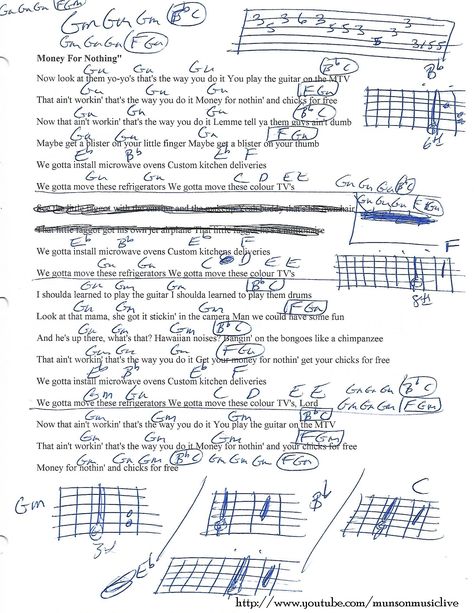 Money For Nothing (Dire Straights) Guitar Chord Chart Money For Nothing Dire Straits, Play Electric Guitar, How To Learn Guitar, Ukulele Chords Songs, Money For Nothing, Basic Guitar Lessons, Guitar Lessons Songs, Guitar Tech, Great Song Lyrics