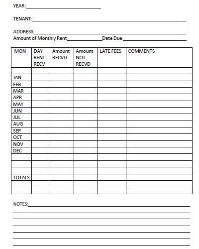 A rent collection spreadsheet is a simple document that allows you to enter all the payments you need to make for your rent for the coming months. It is a perfect rent pay record tool to help you to organize payment records. This document ensures that you always have the right amount of money in your account, and you are never late for a payment. It is a complete history of rent collection. Payment Tracker, Being A Landlord, Money, History, Quick Saves