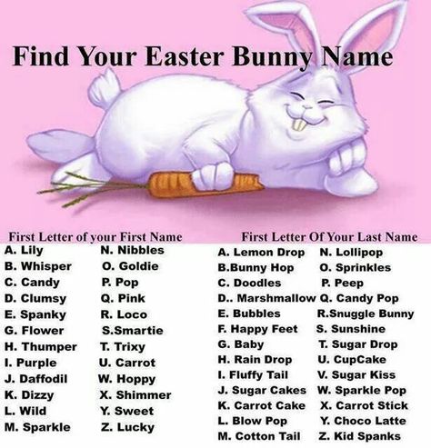 Holiday fun Easter Bunny Name, Happy Easter Quotes, Rabbit Names, Bunny Names, Easter Quotes, Interactive Posts, Easter Images, Easter Pictures, Easter Egg Designs