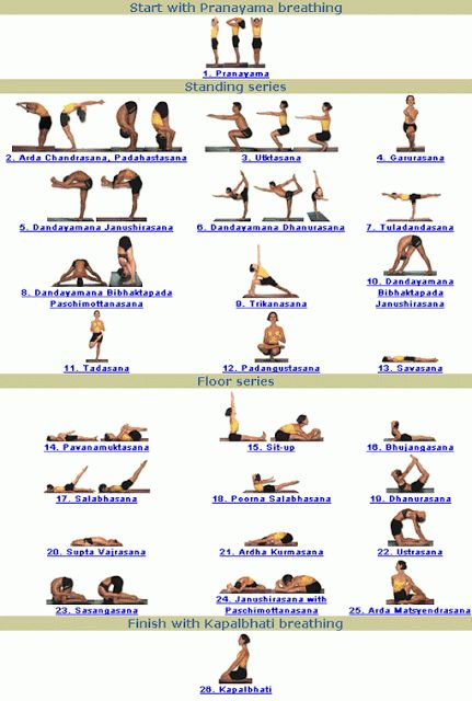 Bikram Yoga Poses, Kemetic Yoga, Hot Yoga Poses, Yoga Handstand, Poses For Beginners, Sup Yoga, Beginner Yoga, Yoga Iyengar, Yoga Positions