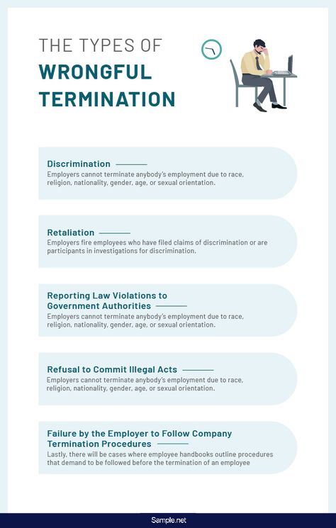 17+ SAMPLE Wrongful Termination Letter Templates in PDF | MS Word Wrongful Termination, Termination Letter, Official Letter, Employee Handbook, Checklist Template, Inappropriate Jokes, Ms Word, Letter Templates, Human Resources