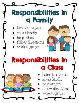 Rules Rights And Responsibilities, Rights And Responsibilities Anchor Chart, Roles And Responsibilities Grade 1, Rights And Responsibilities Activities, Children's Rights And Responsibilities, Origami Frame, Responsibility Lessons, Respect Activities, Emotional Activities