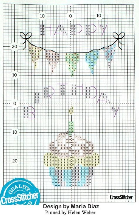 Birthday Card Cross Stitch Patterns, Birthday Cross Stitch Patterns Free, Cross Stitch Birthday Card Patterns Free, Birthday Cross Stitch Patterns, Happy Birthday Cross Stitch, Stitch Birthday Card, Cross Stitch Birthday, Birthday Cross Stitch, Stitch Birthday