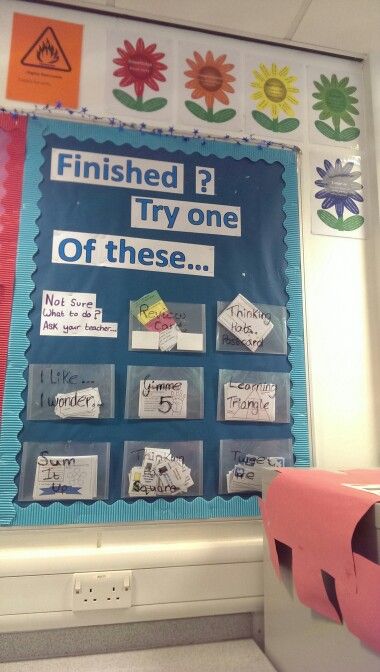 Display board designed to encourage self reflection during lessons. Lots of little reflective activities for them to choose from; ranging from summarising to answering questions to asking their own questions. Self Reflection Bulletin Board, Reflection Bulletin Board, Display Board Design, Behavior Reflection, My Reflection, Answering Questions, Class Activities, Self Reflection, Display Board