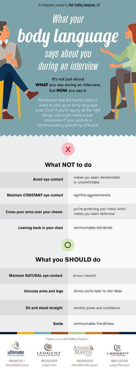 What your body language says about you during an interview Interview Etiquette, Confident Body Language, Communication Strategies, Reading Body Language, Finance Accounting, Make Life Better, Career Search, Employee Satisfaction, Interview Prep