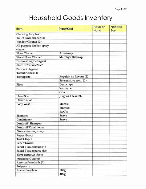 editable home food inventory spreadsheet home food inventory template doc from Brandon Oliver Bathroom Inventory List, Bathroom Checklist, Office Supplies Checklist, Inventory Spreadsheet, Inventory Sheet, Inventory Printable, Inventory Template, Kitchen Inventory, Pantry Inventory