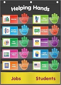 Helpers Chart Preschool, Classroom Jobs Chart, Chart For Classroom, Classroom Must Haves, Helper Chart, Classroom Management Preschool, Classroom Jobs Display, Classroom Job Chart, Helper Jobs