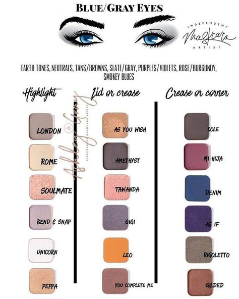 Simple Eyeshadow Tutorial, Maskcara Makeup, Eyeshadow For Blue Eyes, Simple Eyeshadow, Maskcara Beauty, Smink Inspiration, Makijaż Smokey Eye, Makeup Hacks, Gray Eyes