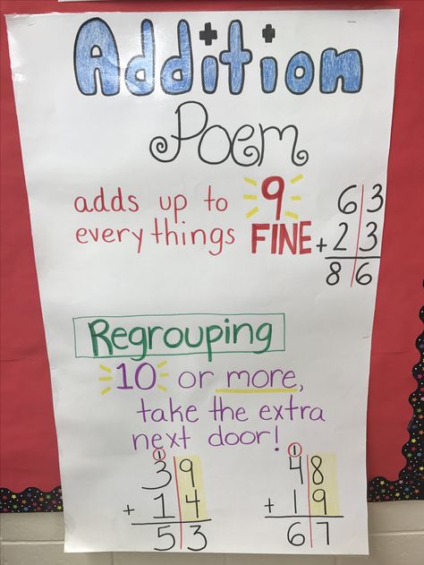 Learning about regrouping chart Addition Poem Anchor Chart, Addition Regrouping Anchor Chart, Addition With Regrouping Anchor Chart, Regrouping Anchor Chart, Teaching Aids For Maths, Simplify Math, Lively Letters, Anchor Charts First Grade, Substitute Teacher Plans