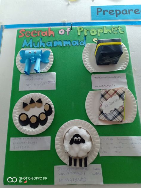 Seerah prophet Muhammad saw by KGII Saad Aktiviti Maulidur Rasul, Maulidur Rasul Activities For Kids, Israk Mikraj Craft, Prophet Muhammad Art, Seerah Of Prophet Muhammad, Preschool Classroom Themes, School Kids Activities, Muslim Kids Activities, Craft Work For Kids