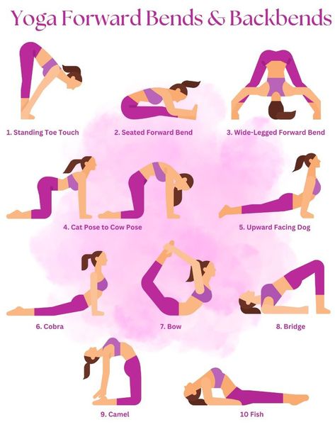 yoga online How To Get An Arched Back, Stretches For Back Arch, How To Stretch Back, How To Do A Standing Backbend, Good Posture Stretches, Yoga Poses For Posture Correction, How To Do A Backbend From Standing, Spine Flexibility Stretches, Back Bend Tutorial