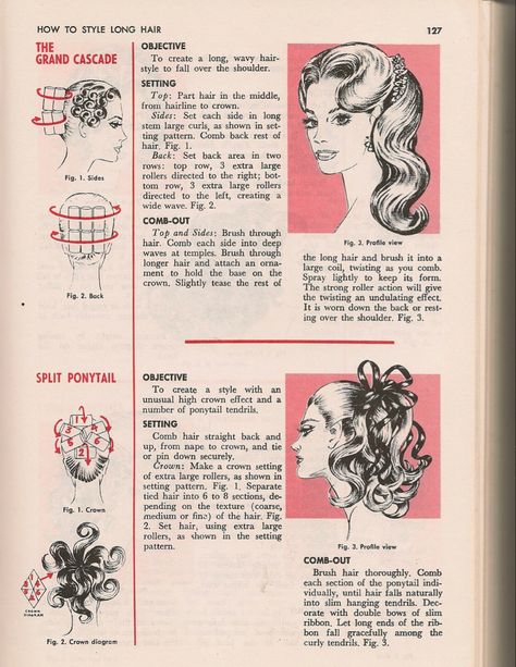 Vintage Hair Setting Patterns, Vintage Pin Curl Pattern, Vintage Roller Set Pattern Long Hair, Hair Roller Patterns Long Hair, 1950s Curl Pattern, 60s Curl Pattern, 60s Hair Roller Pattern, Pincurl Patterns, Vintage Curl Pattern