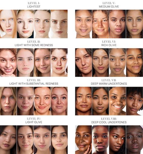 This helps find your perfect color match. Warm Skin Tone Colors, Light Olive Skin Tone, Olive Skin Tone Makeup, Olive Skin Makeup, Light Olive Skin, Medium Olive Skin, Winter Skin Tone, Golden Skin Tone, Skin Tone Makeup